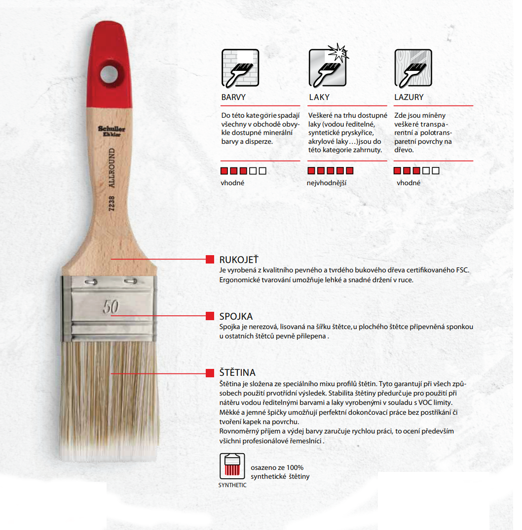 ALLROUND Štětec INFOv2.0